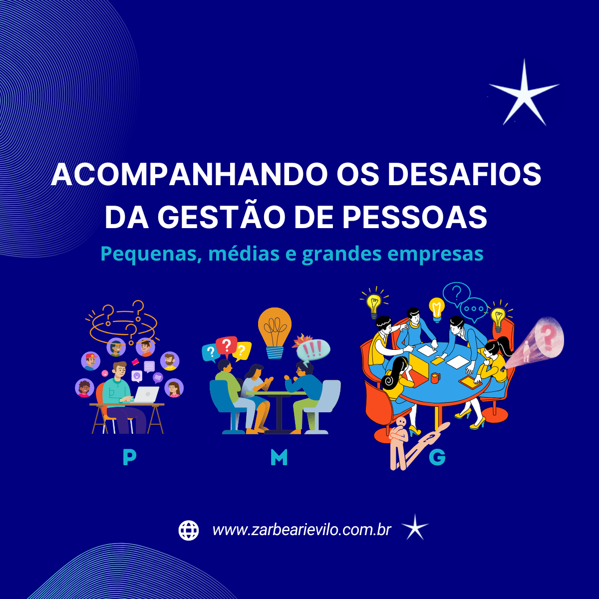 Acompanhando os desafios da Gestão de Pessoas para pequenas, médias e grandes empresas